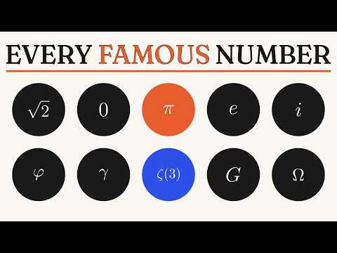 Every Famous Number, Explained: From Pi to the Unknowable