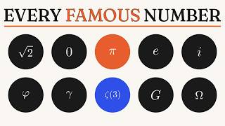 Every Famous Number Explained