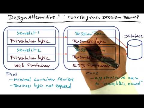 Introduction Georgia Tech Advanced Operating Systems