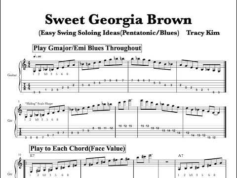 “Sweet Georgia Brown” Easy Soloing Strategies-Guitar Lesson with Tabs