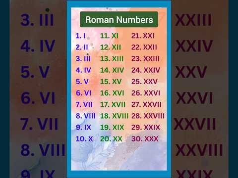 Roman numerals | Roman numbers | 1 to 30 Roman Numbers | 1 से 30 रोमन संख्या #romannumber #shorts
