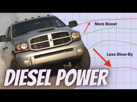 This One Modification Will Increase Boost & Double The Life Of Your Motor Oil!