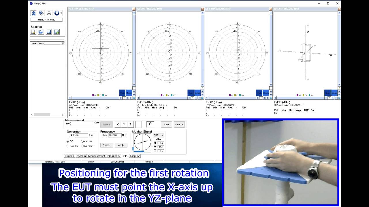 MegiQ RMS 0740 1. Measuring Antenna Radiation Patterns