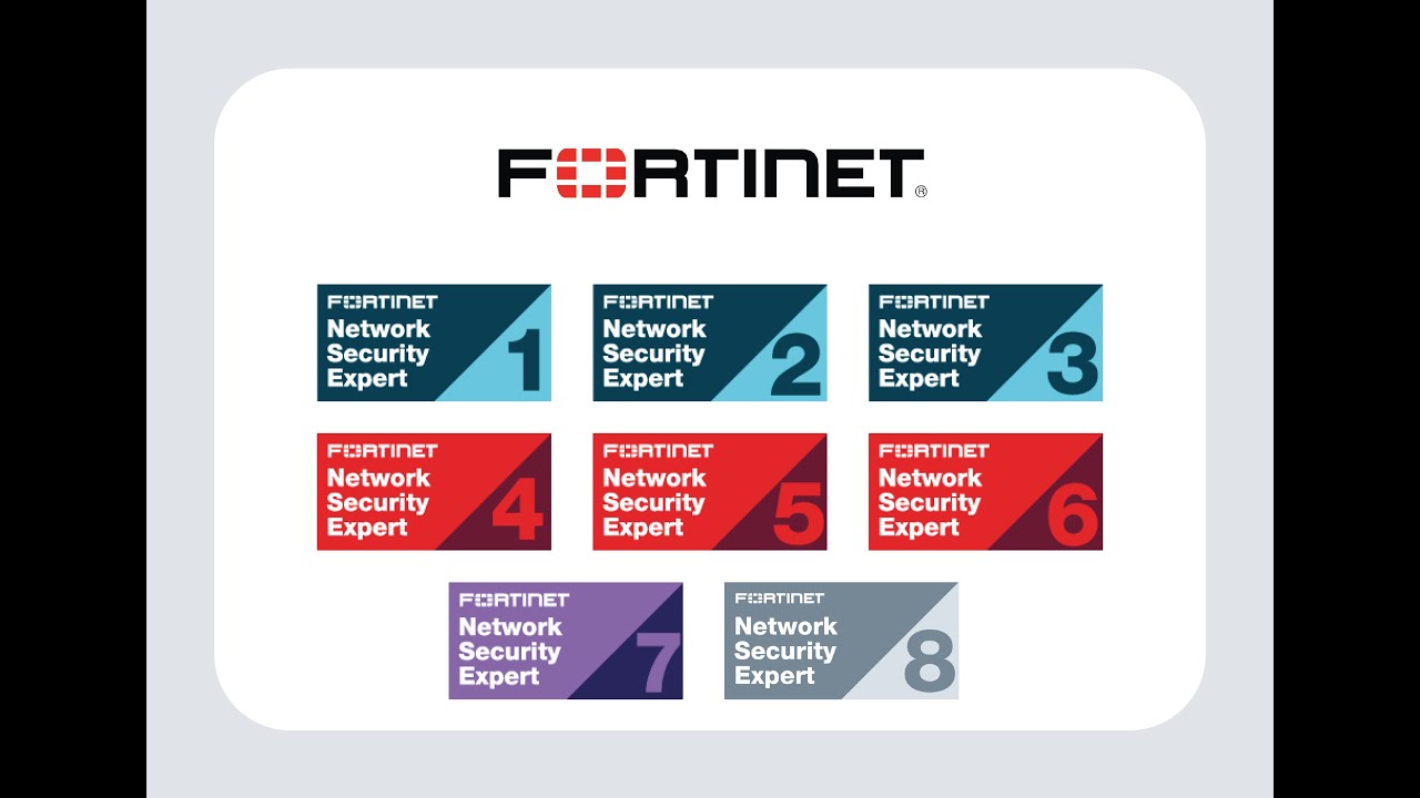 Principais dúvidas certificações Fortinet
