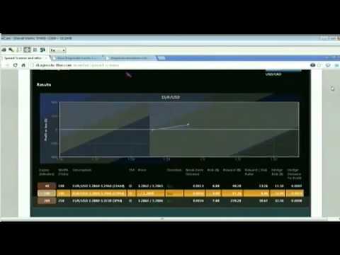 March 4th Diagnostics Trading Hour with host Darrell Martin on TFNN - 2014