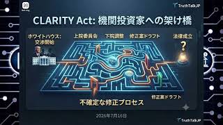 【BTC 6.4万ドル突破】CLARITY Act通過の政治的タイムライン——機関投資家が狙う「市場構造」の真実