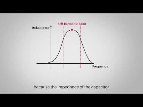 Tips for using capacitors and inductors when designing PCB boards!