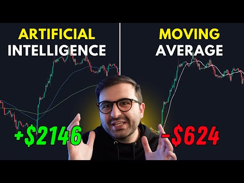 The Power of the AI Moving Average Indicator