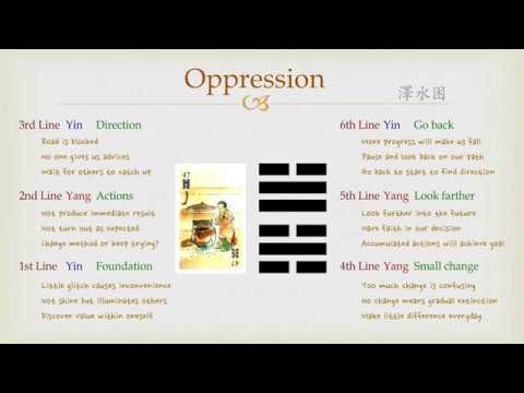 Goodie's I Ching - #47 Oppression (Lines)