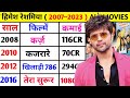 Himesh Reshammiya 2007 2023 All Movie List Himesh Reshammiya Movies List Himeshreshammiya