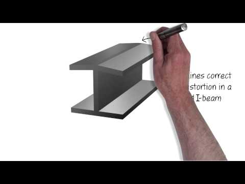 BOC Lindoflamm Flame Straightening Technology.