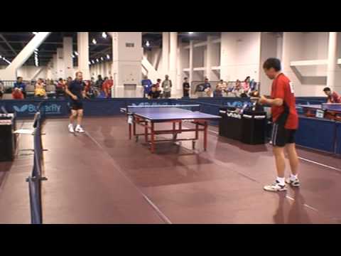 2008 US Open U2600 QF Game 1