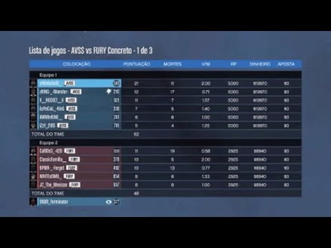 AVSS vs FURY / All GTA   #BigMaps  #Pt1+Pt2