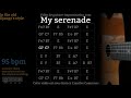 My Serenade - Gypsy jazz Backing track / Jazz manouche