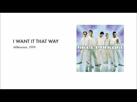 download lagu mp3 mp4 Testo I Want It That Way, download lagu Testo I Want It That Way gratis, unduh video klip Testo I Want It That Way