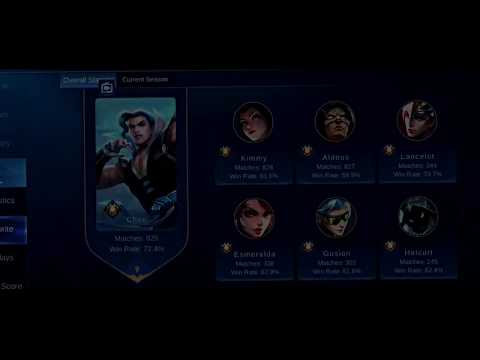 Highest Mythic 800 Star | Top Global Player 圣 | ɑՏʍօ - Mobile Legends