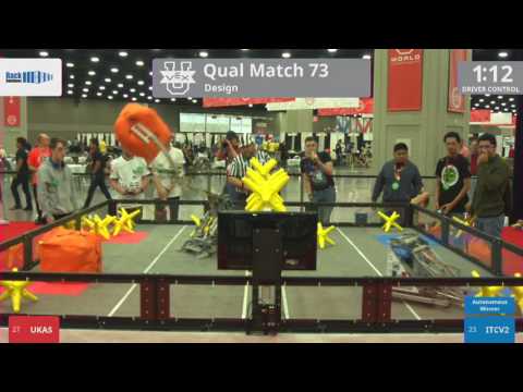 2017 VEXU Design Q73 - UKAS vs ITCV2 - 7 to 39