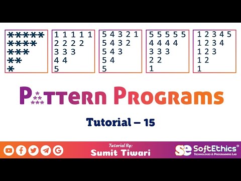 Pattern Programs Tutorial Part 15 Reverse Right Angled Triangle