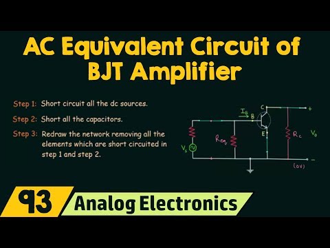 Semiconductor Materials