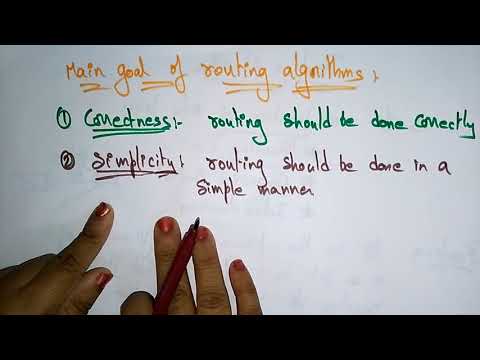 routing in network layer | data Communication | bhanu priya