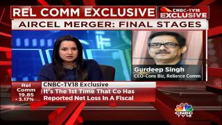 Confident Of Consummation Of The Brookfields Deal By Sept 30: Rel Comm