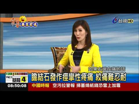 小心變成無-膽-人 膽結石成因與治療