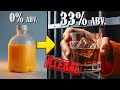 Turning Orange Juice Into Alcohol DIY Fermentation