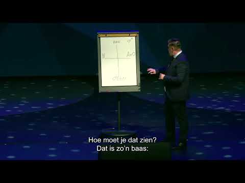 Tim Goditiabois over de soorten bazen (in samenwerking met Arnout Van den Bossche)