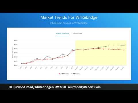 30 Burwood Road, Whitebridge NSW 2290 | AuPropertyReport.Com