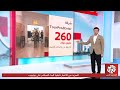 العمليات المالية للاتحاد الأرجنتيني لكرة القدم