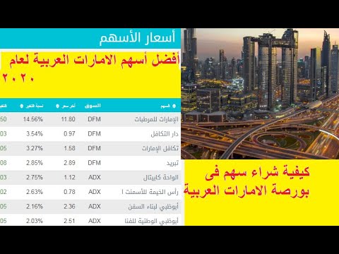 , title : 'كيفية شراء سهم فى بورصة الامارات العربية وأفضل أسهم الامارات العربية لعام  2020'
