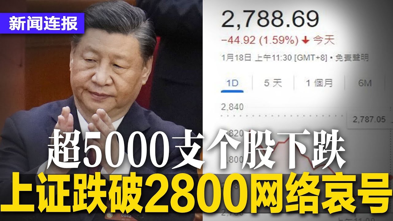 上证跌破2800！超5000支个股下跌，网络一片哀号；美国人更看重刘建超！抢先会见布林肯，秦刚驻美一年半都没见过；美国揭中共瞒报疫情：拖2周 才公开Covid-19图谱；∣#新闻连报（20240118） - 明鏡電視-