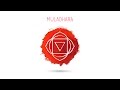 Root Chakra {Muladhara} Healing Meditation Music | No Video Ads | 7 Mins