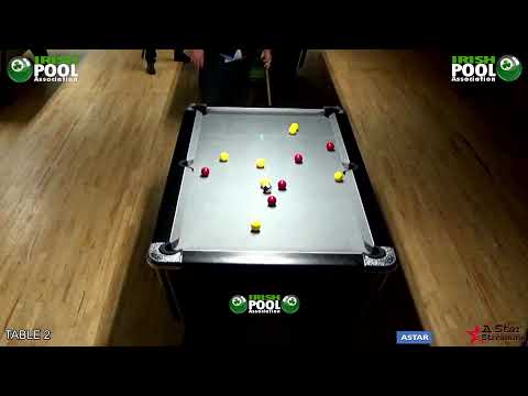 Irish Championships 2022