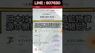 #日本株#株式投資#投資初心者#資産運用#日本市場#株の勉強#株式入門#投資生活#デイトレード#スイングトレード#長期投資