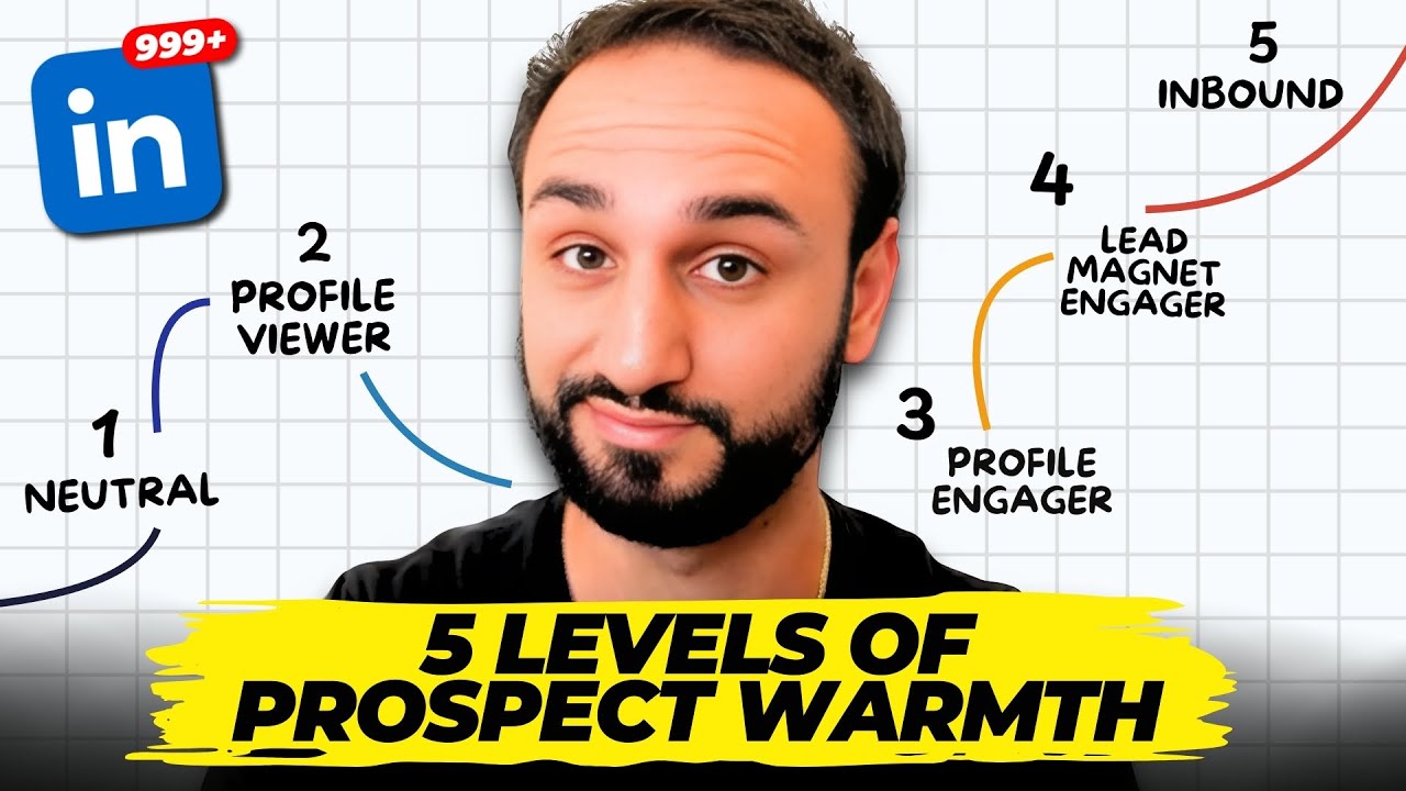 The 5 levels of LinkedIn prospect warmth making us millions (cheat code)