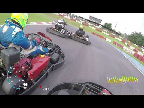 Fórmula SKR 01 etapa CUP 23-02-19.