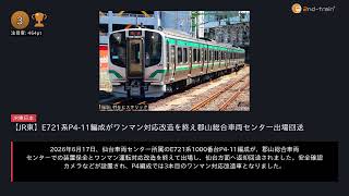 日刊ランキング動画