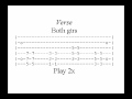 How to Play "You're Gonna Go Far Kid" -The ...