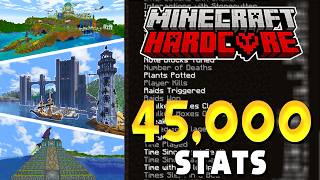 The STATS For My 45,000 Day Hardcore Minecraft Forever World