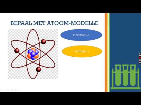 Gr 8 NW Subatomiese Deeltjies - Nicole Tolman