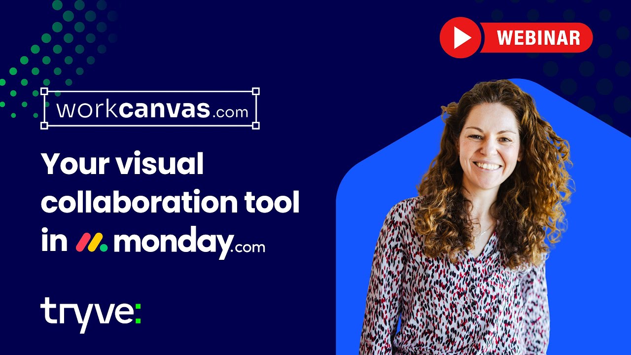 WorkCanvas: your visual collaboration tool in monday.com