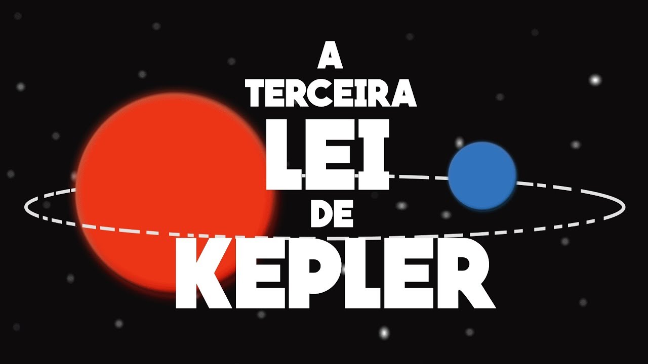 Física - Terceira Lei de Kepler
