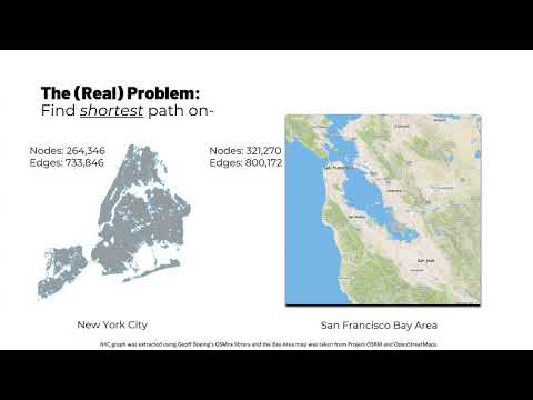 Rust and Tell Berlin - July