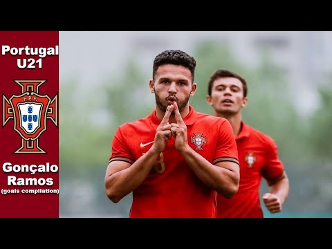 Gonçalo Ramos | Portugal U21 Goals Compilation | El Pistolero