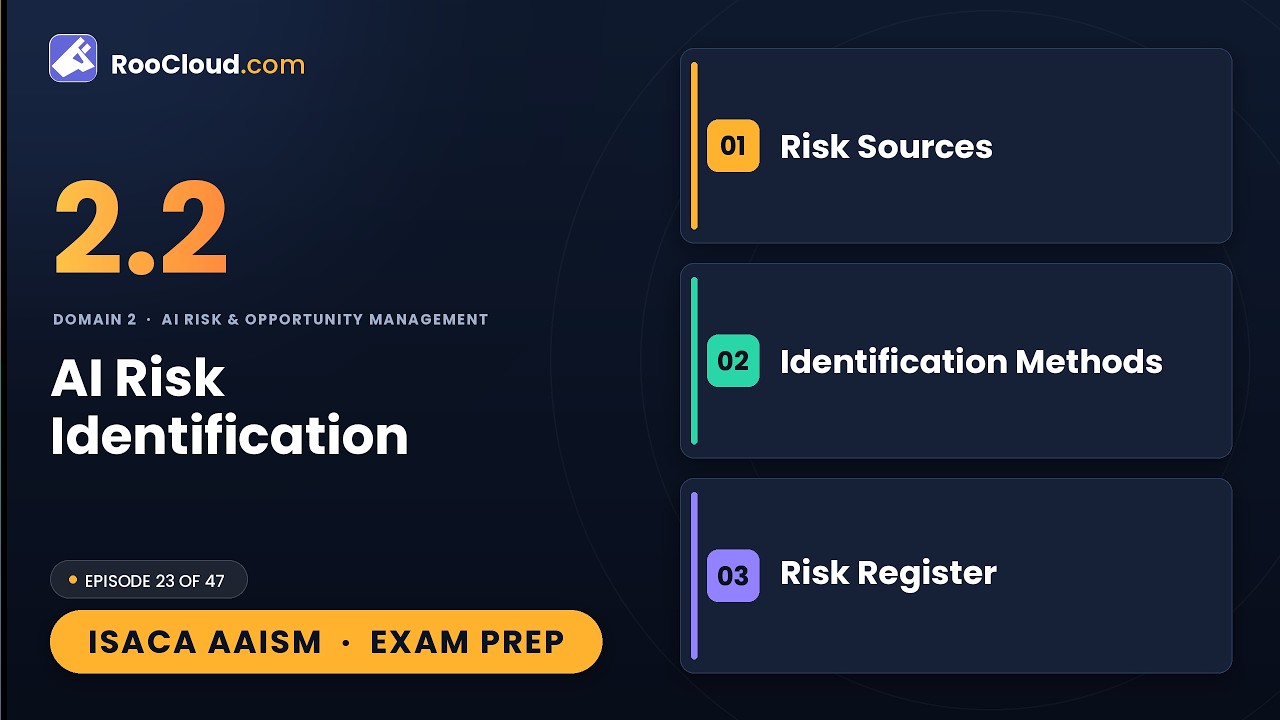 AI Risk Identification Explained | ISACA AAISM Ep. 23