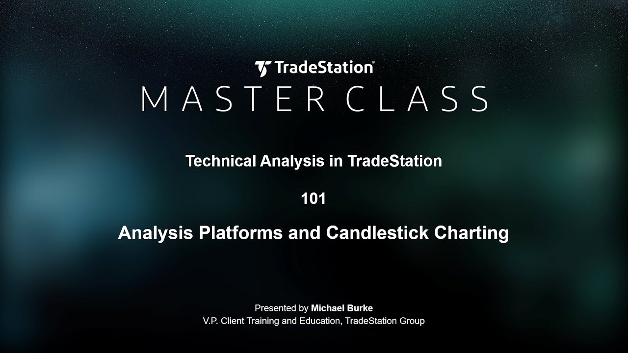 Technical Analysis in TradeStation 101