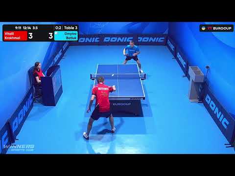 16:20 Vitalii Krokhmal - Dmytro Batiuk 25.08.2023 TT Euro.Cup Ukraine Master. TABLE 3