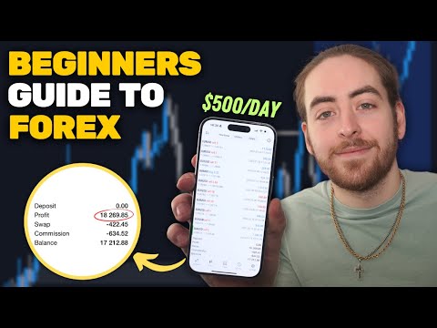 Forex Trading for Beginners (Full Course)