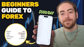 How To Trade Forex For Beginners in 2024 (Step by Step)